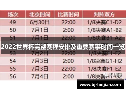 2022世界杯完整赛程安排及重要赛事时间一览