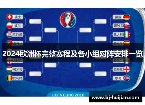 2024欧洲杯完整赛程及各小组对阵安排一览