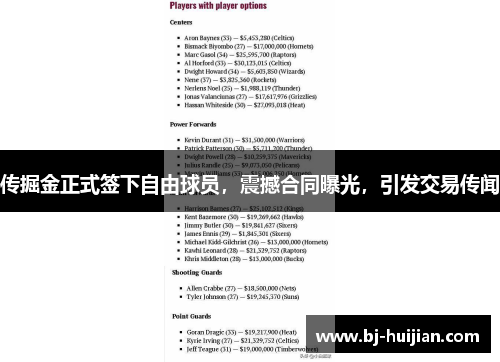 传掘金正式签下自由球员，震撼合同曝光，引发交易传闻